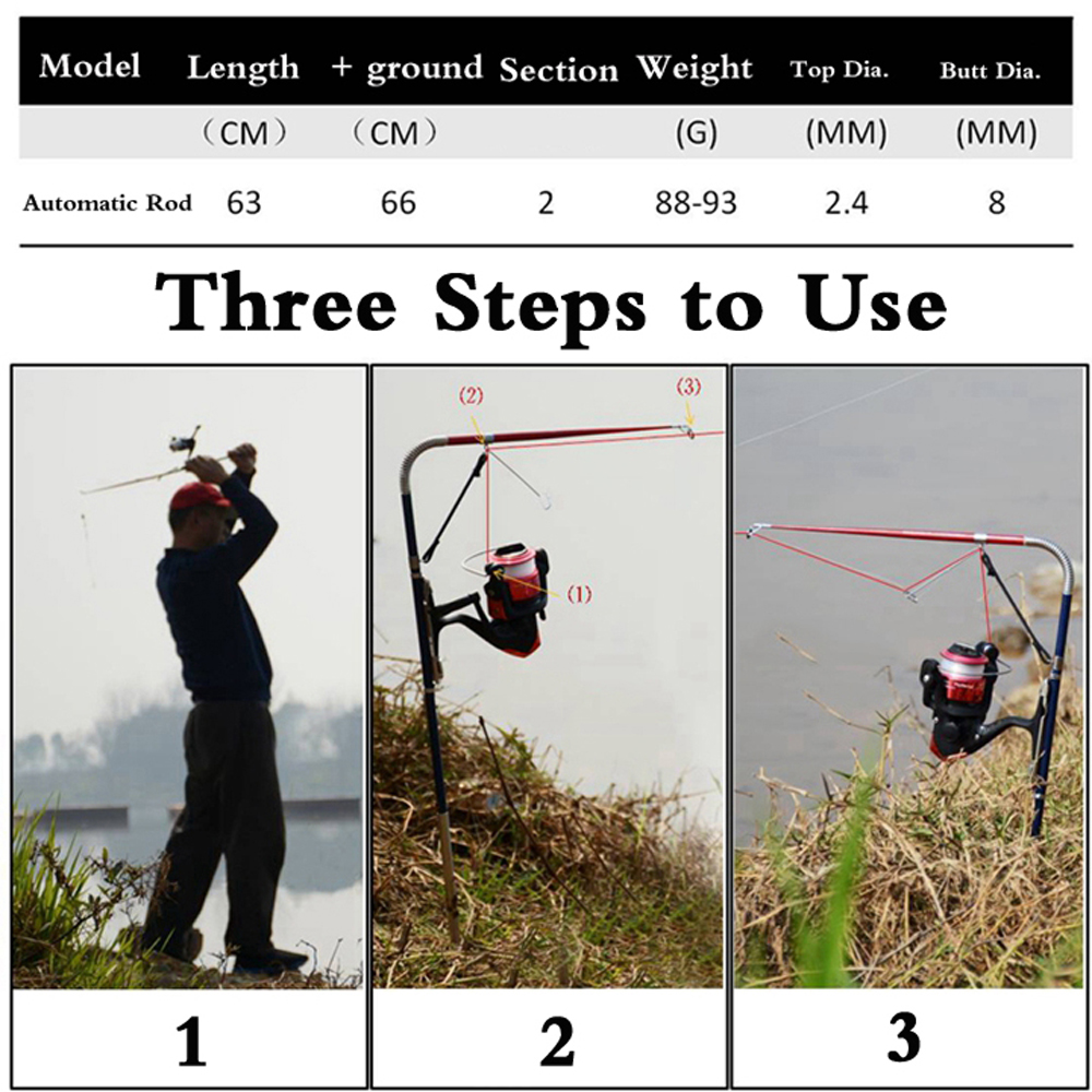Set Canna da Pesca Automatica  - Fly Fishing Set recensione e prezzo