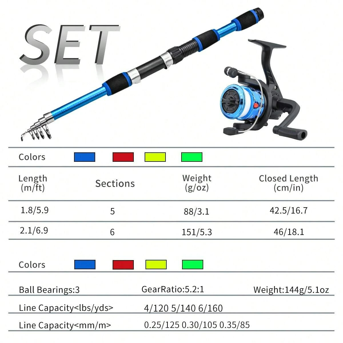 Set Canna da Pesca Telescopica - Fly Fishing Set recensione e prezzo
